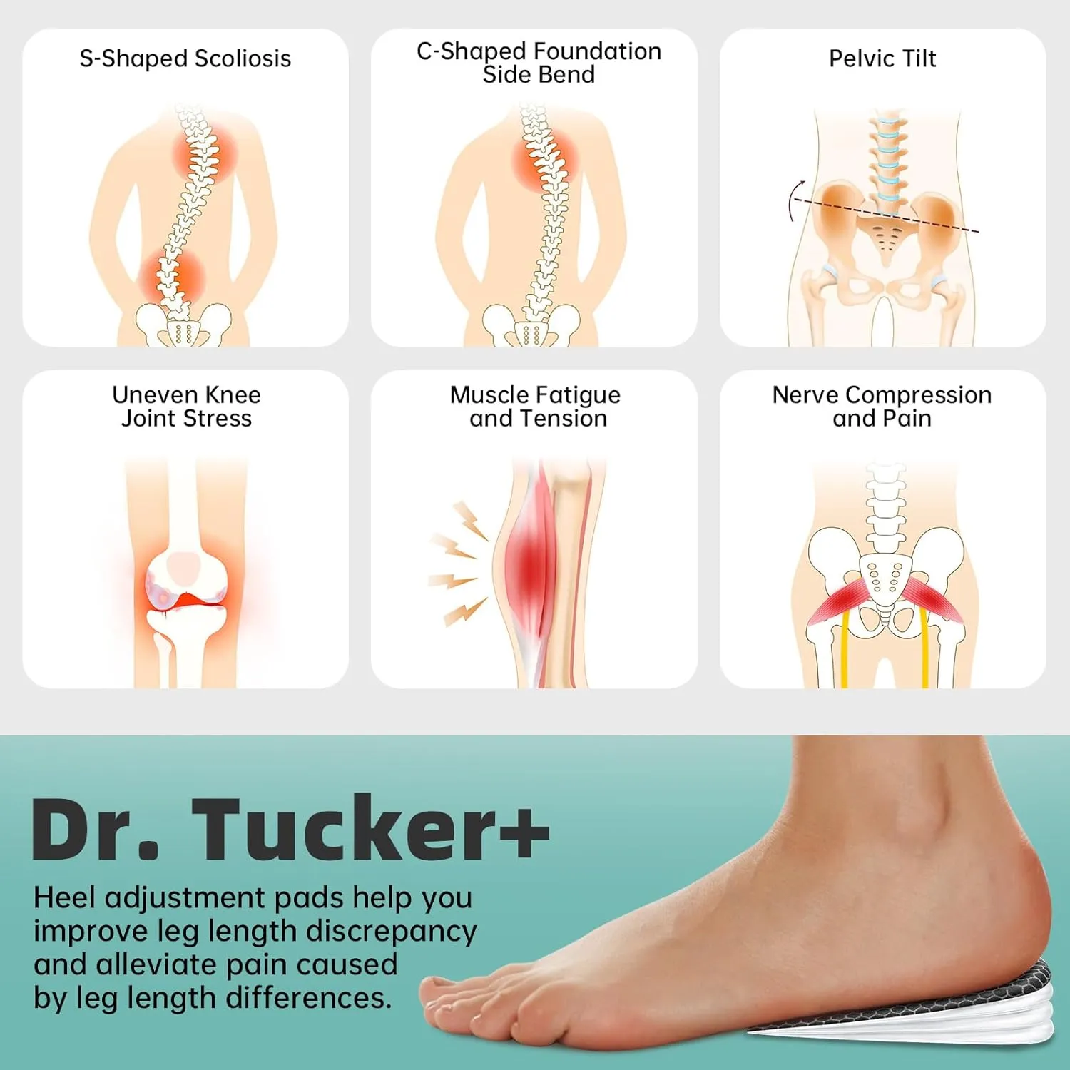 Heel Lifts for Uneven Legs, 4 Layers Adjustable Orthopedic Shoe Lifts, Leg Length Discrepancy, 1/8" 1/4" 3/8" 1/2" (Pack of 1, Size Large)